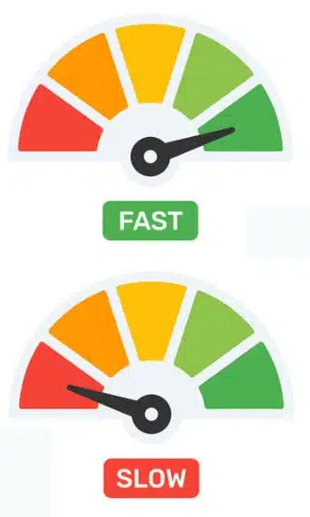 Speed Matters in the Calgary Real Estate Market